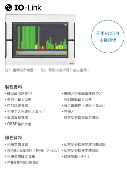 F3SG-SR / PG 系列 特長 44 