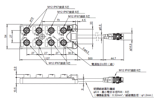 F3SG-SR / PG 系列 外觀尺寸 82 