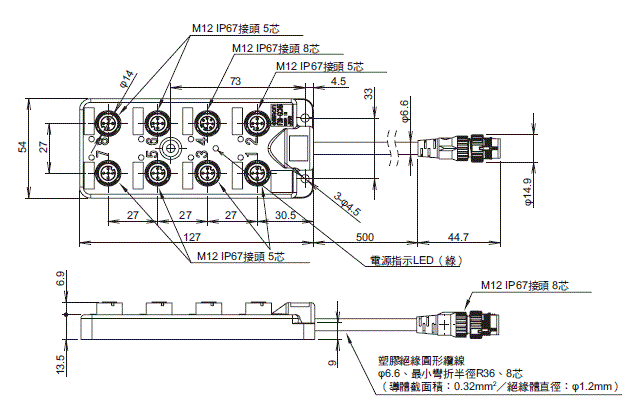 F3SG-SR / PG 系列 外觀尺寸 82