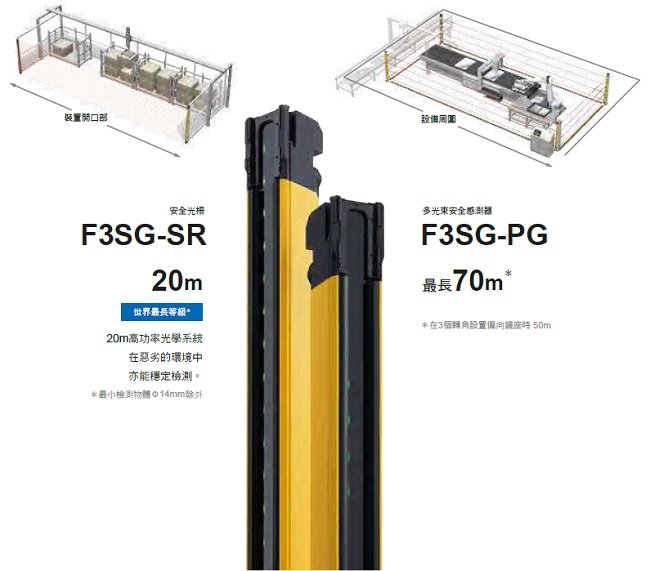 F3SG-SR / PG 系列 特長 10 