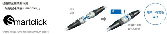 F3SG-SR / PG 系列 特長 32