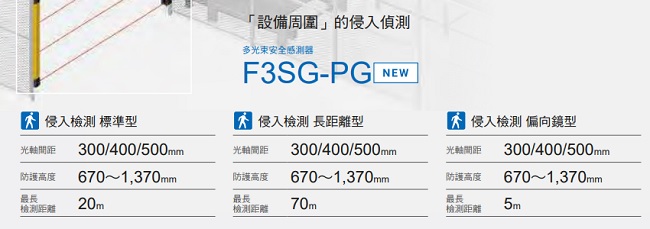 F3SG-SR / PG 系列 特長 5 