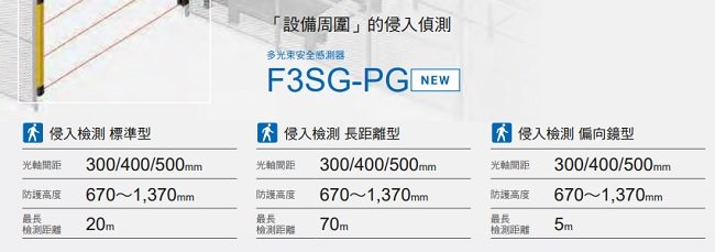 F3SG-SR / PG 系列 特長 5