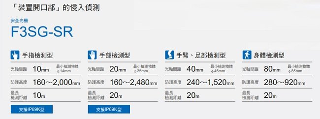F3SG-SR / PG 系列 特長 4