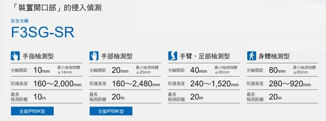 F3SG-SR / PG 系列 特長 4 