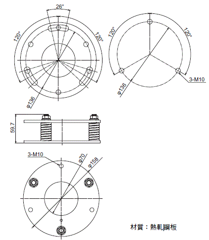 F3SG-SR / PG 系列 外觀尺寸 75 