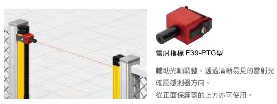 F3SG-SR / PG 系列 特長 22