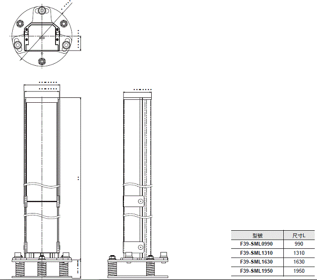 F3SG-SR / PG 系列 外觀尺寸 79 