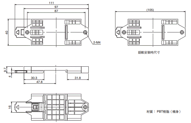 F3SG-SR / PG 系列 外觀尺寸 36 