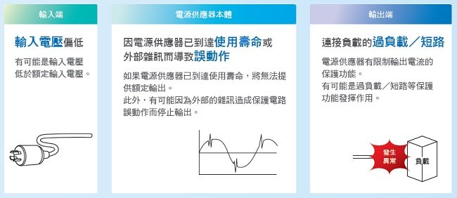 S8VK-WA 特長 11