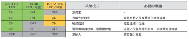 S8VK-WA 特長 13