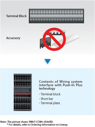 XW6T 特長 11 