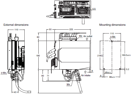 R88M-1A[] / R88D-1SAN[]-ECT 外觀尺寸 3 