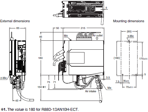 R88M-1A[] / R88D-1SAN[]-ECT 外觀尺寸 2 