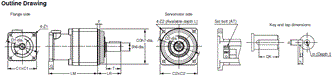 R88M-1A[] / R88D-1SAN[]-ECT 外觀尺寸 40 