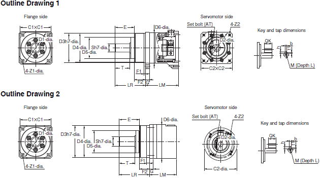 R88M-1A[] / R88D-1SAN[]-ECT 外觀尺寸 33 