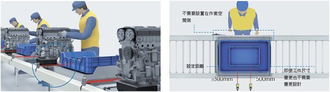 E3AS系列 特長 18 