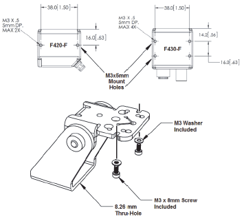 MicroHAWK F430-F / F420-F / F330-F / F320-F 外觀尺寸 7 