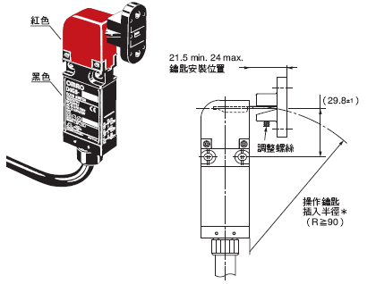 D4GS-N 外觀尺寸 13 