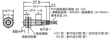 E2E NEXT 外觀尺寸 40 