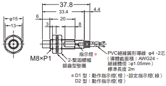 E2E NEXT 外觀尺寸 24 