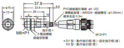 E2E NEXT 外觀尺寸 29 