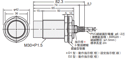 E2E NEXT 外觀尺寸 27 