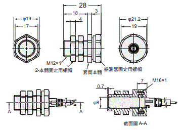 E2E NEXT 外觀尺寸 50 