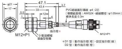 E2E NEXT 外觀尺寸 30 