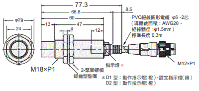 E2E NEXT 外觀尺寸 36 