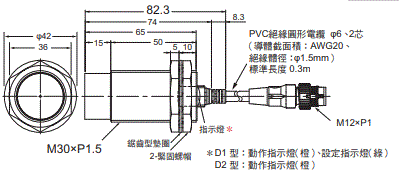 E2E NEXT 外觀尺寸 37 