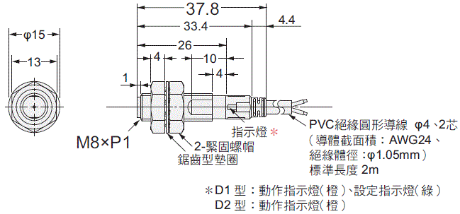 E2EQ NEXT 外觀尺寸 3 