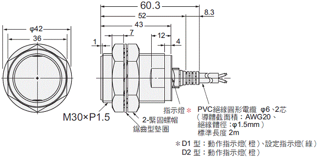 E2EQ NEXT 外觀尺寸 6 