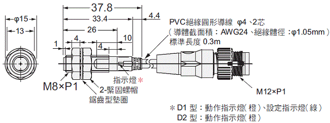 E2EQ NEXT 外觀尺寸 8 