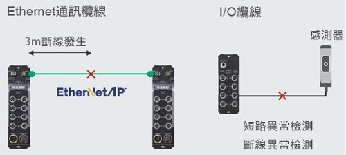 NXR-ILM08C-EIT 特長 10 