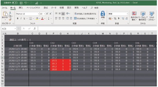 K7GE-MG 特長 14