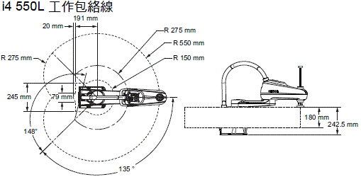 i4L 外觀尺寸 3 