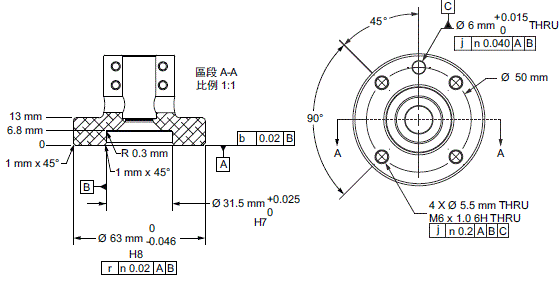 i4L 外觀尺寸 8 