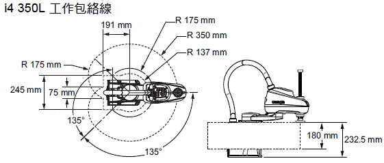 i4L 外觀尺寸 1 