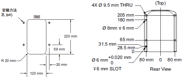 i4L 外觀尺寸 7 