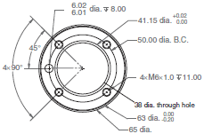 iX3 外觀尺寸 3 