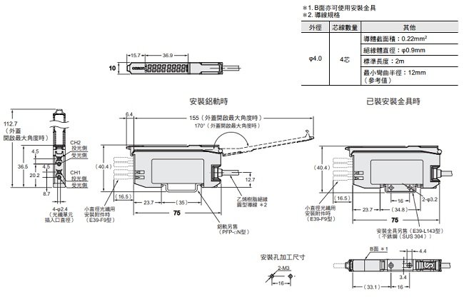 E3X-ZV / MZV 外觀尺寸 4
