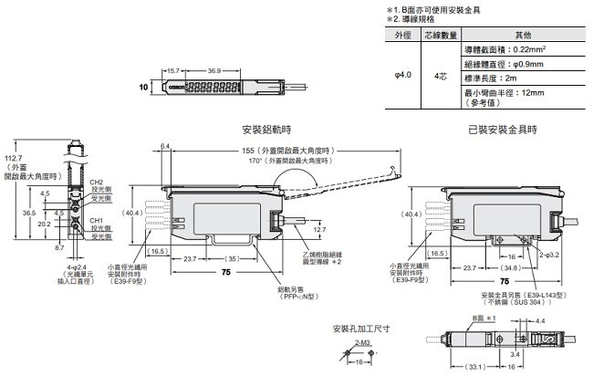 E3X-ZV / MZV 外觀尺寸 4 