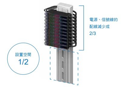 E3X-ZV / MZV 特長 24