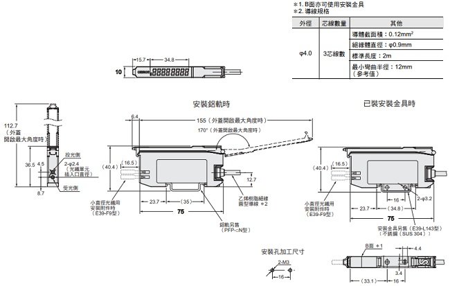 E3X-ZV / MZV 外觀尺寸 3