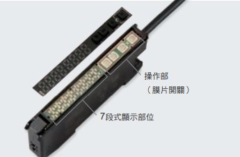 E3X-ZV / MZV 特長 6