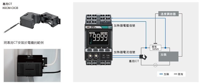 K7TM 特長 7