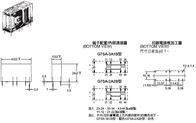 G7SA 外觀尺寸 1 