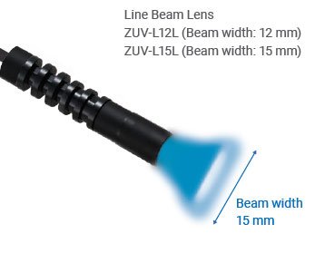 ZUV Series 特長 12