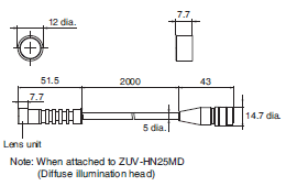 ZUV Series 外觀尺寸 18